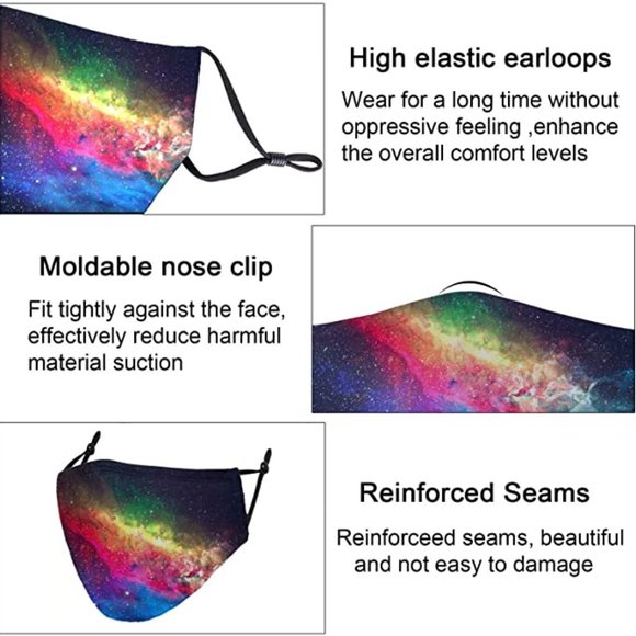 ☔️Cloth Face Mask Washable Reusable A… - Picture 5 of 6